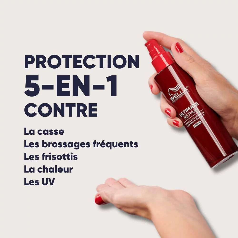 Soin Sans Rinçage Wella Ultimate Repair 140ml