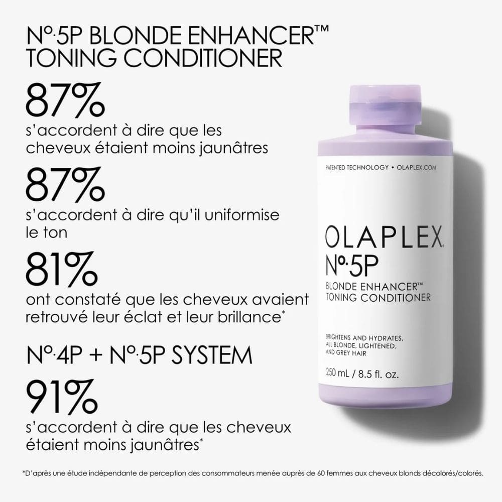 OLAPLEX 5P Blonde Enhancer Toning Conditioner 250 ml